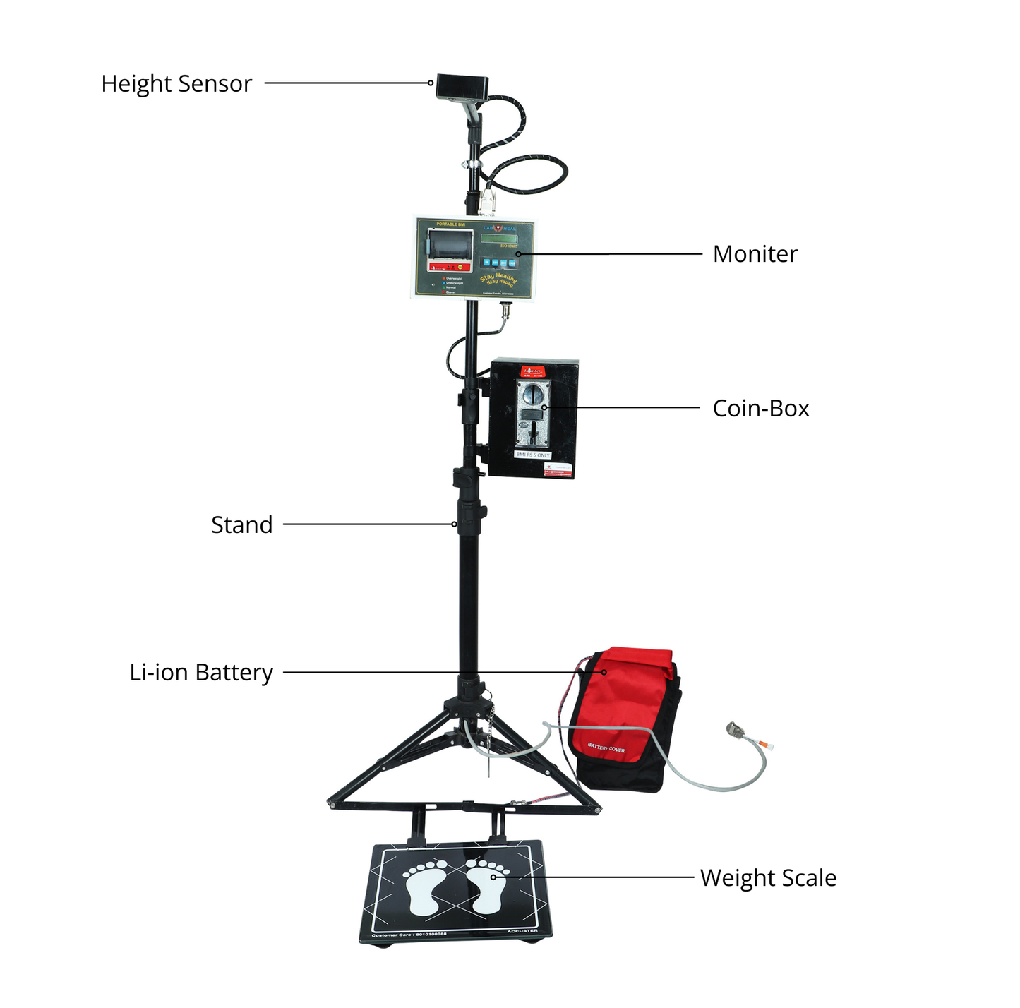 Portable BMI 1.0 with Coin Box